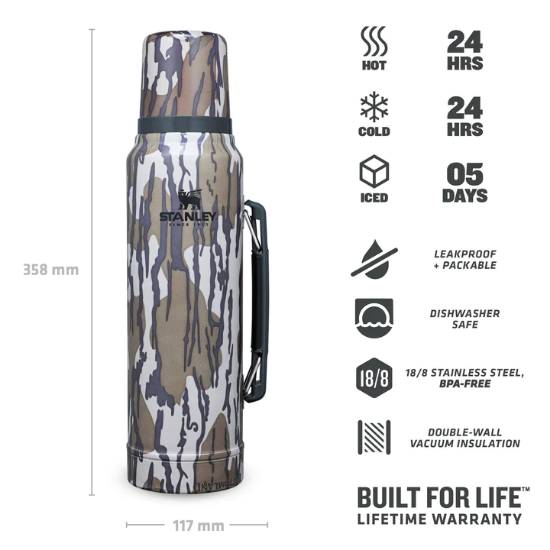 Picture of The Legendary Classic Bottle 1.0L