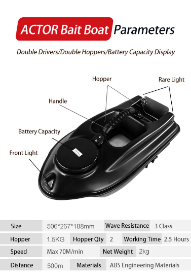 Picture of Actor Mk4i Basic - Black(with Sidelights)