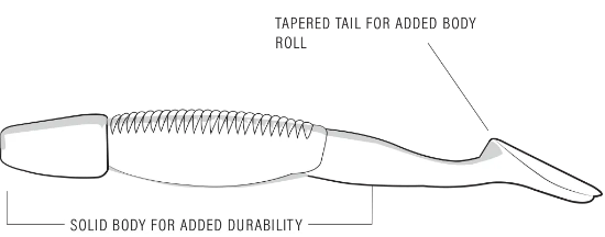 Picture of Mccarthy Slinky