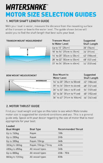 Picture of Watersnake Venom Sxw44/36