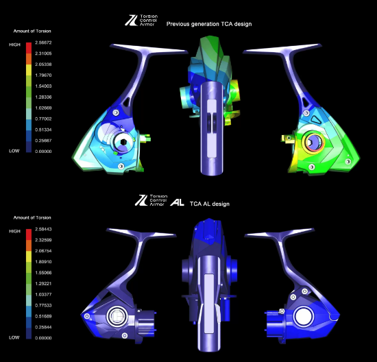 Picture of Reel Okuma Spin Isx-4000a