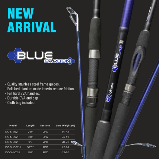 Picture of Rod Okuma Blue Carbon 9'0" H 2pc