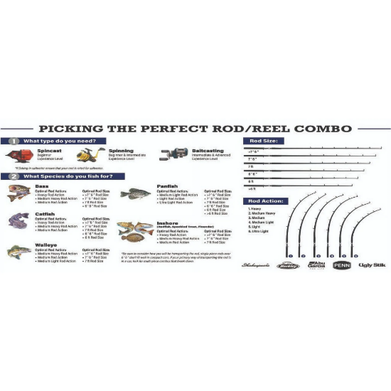 Picture of Shake Complete Fishing Kit